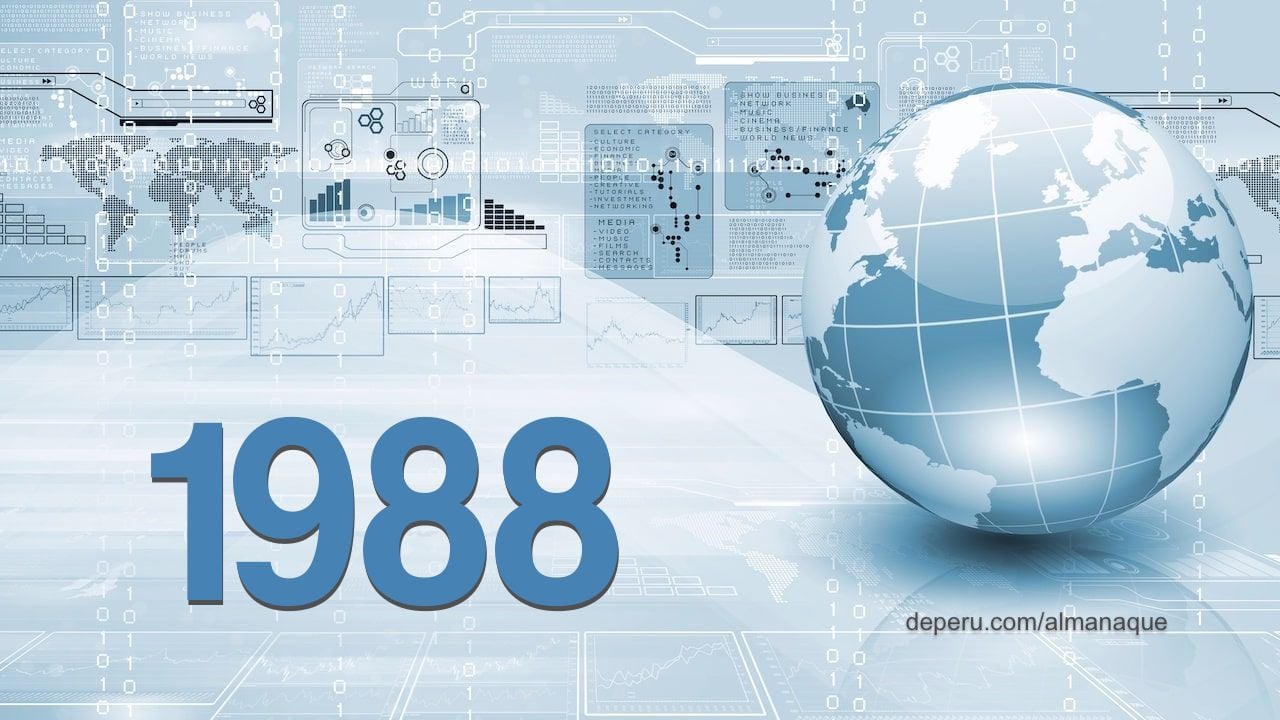 Ao 1988