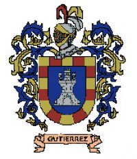 Gutiérrez