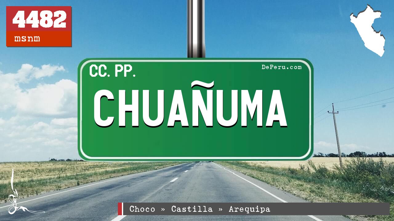 Chuauma