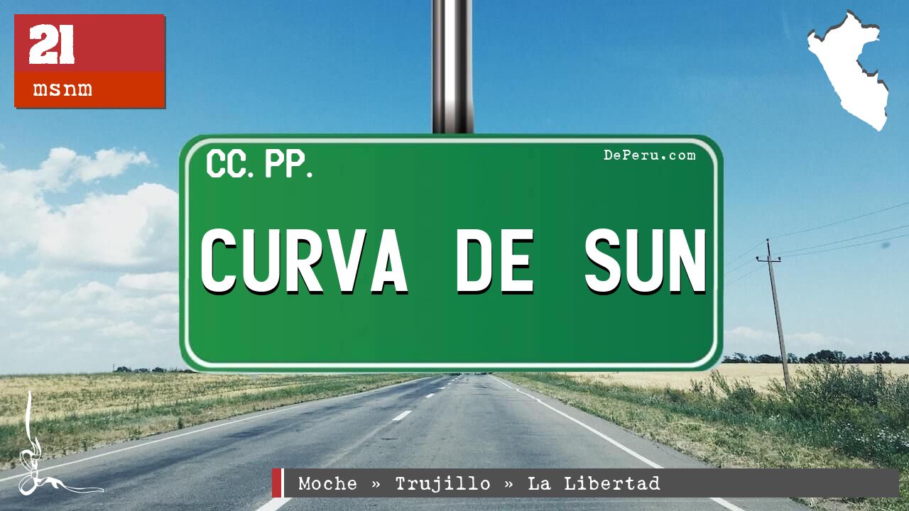 Curva de Sun