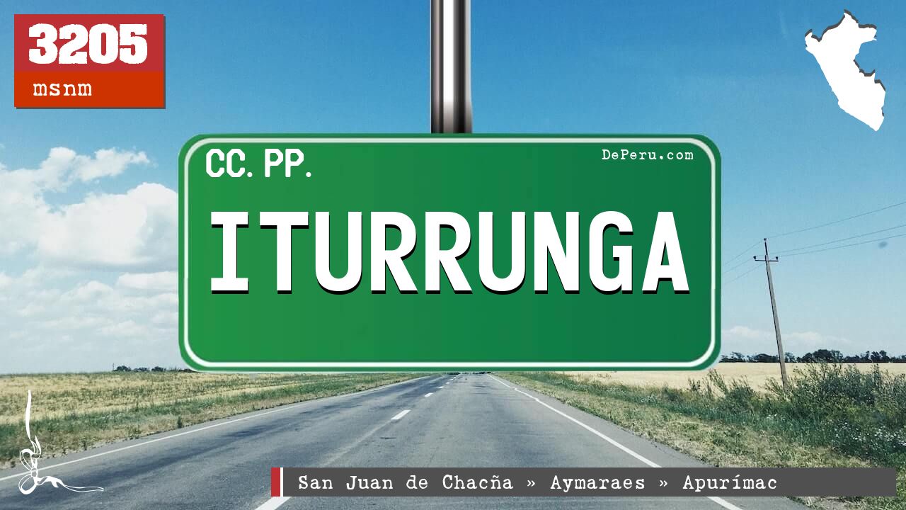 ITURRUNGA