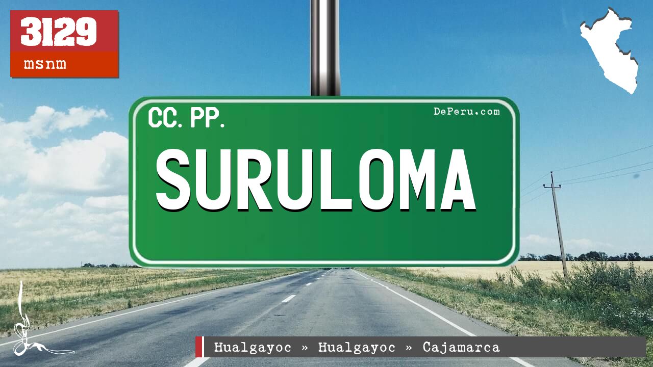 Suruloma