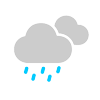 CERRO DE PASCO, con Cielo cubierto con lluvias (RA)