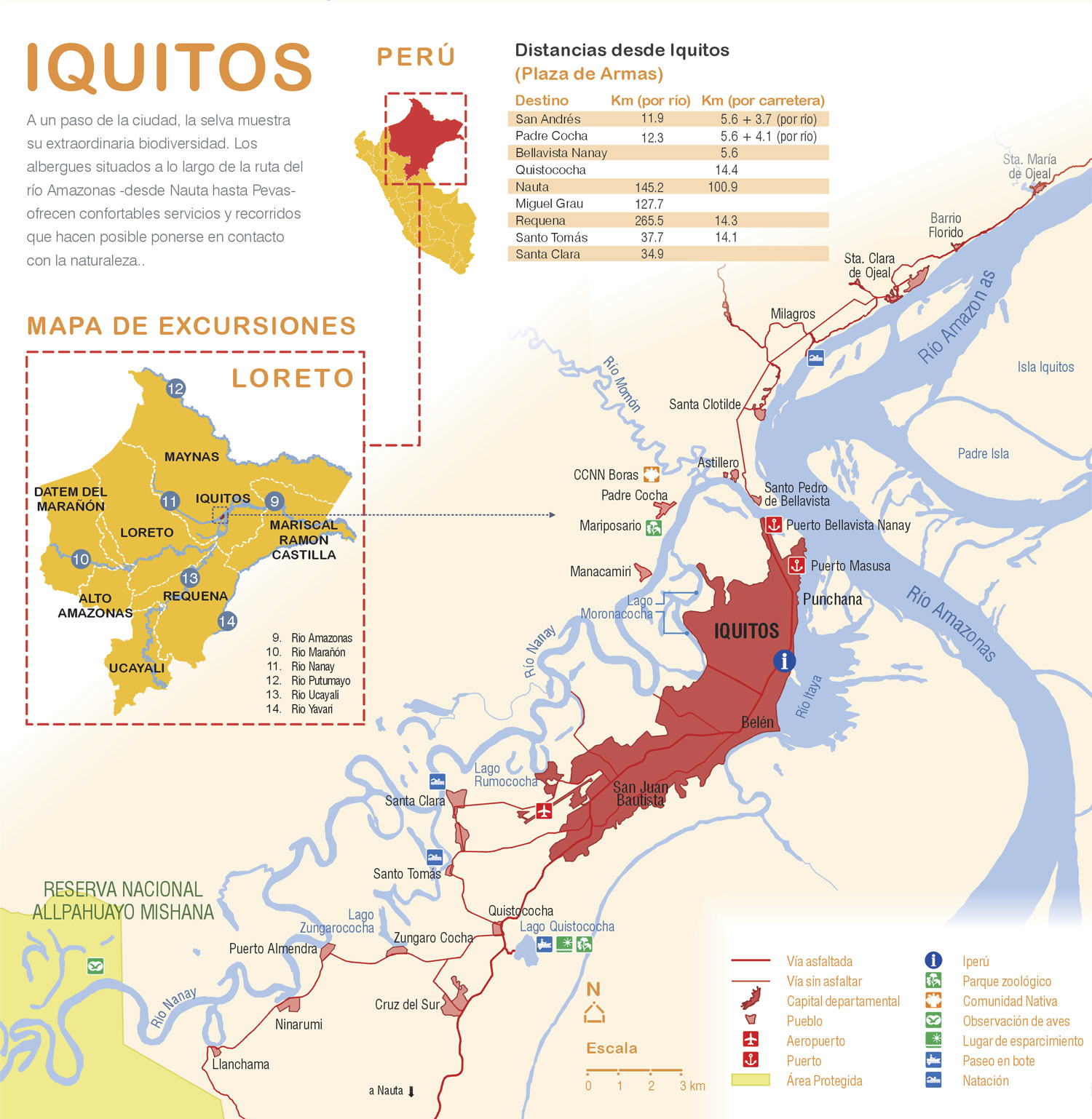 Iquitos