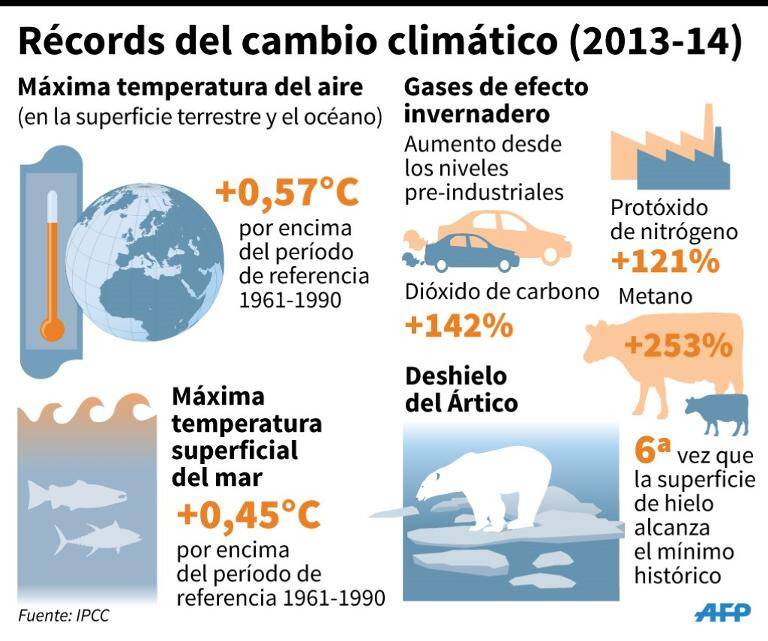 noticia