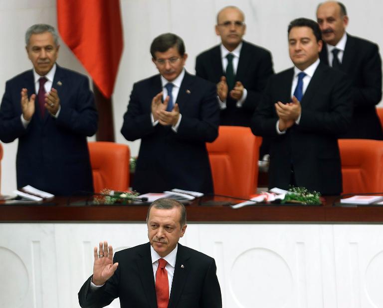 Turquía - islam - historia - política