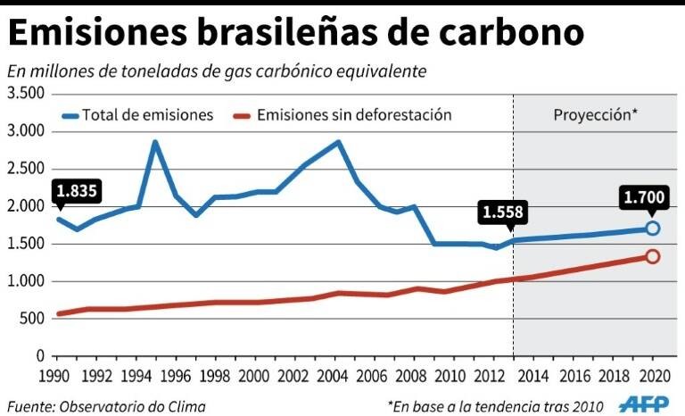 noticia