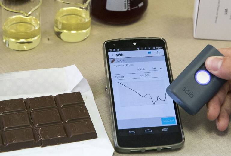 Israel,tecnología,alimentación,móvil,finanzas,industria