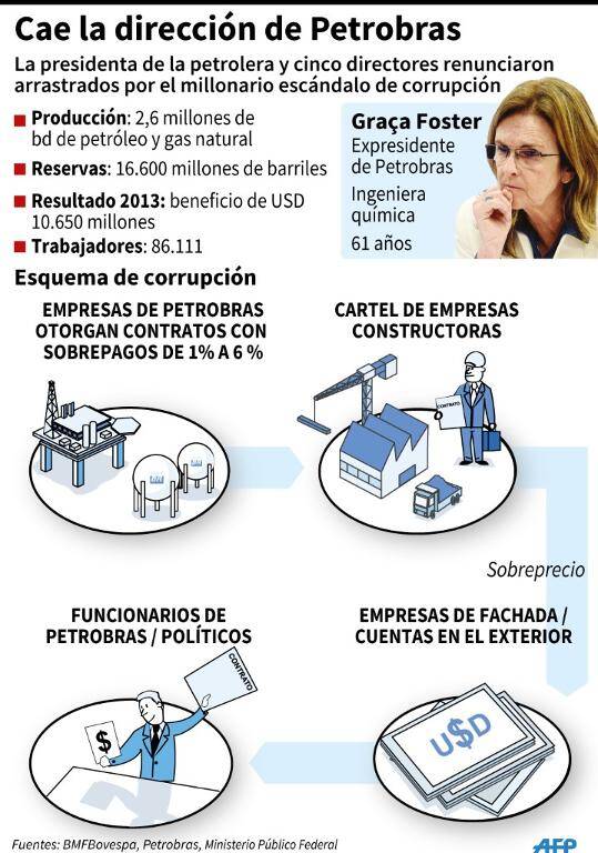 noticia