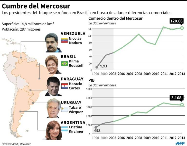 noticia