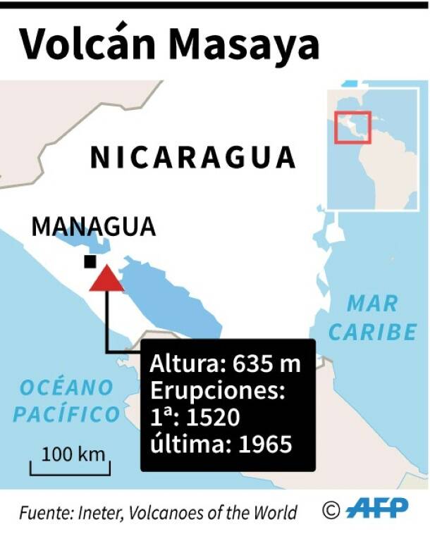 noticia