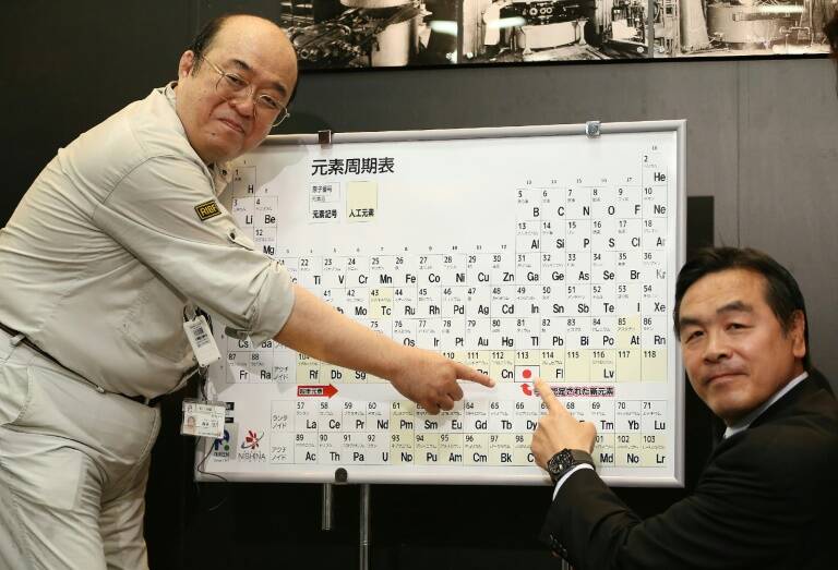 Japón - EEUU - Rusia - patentes - química - ciencias