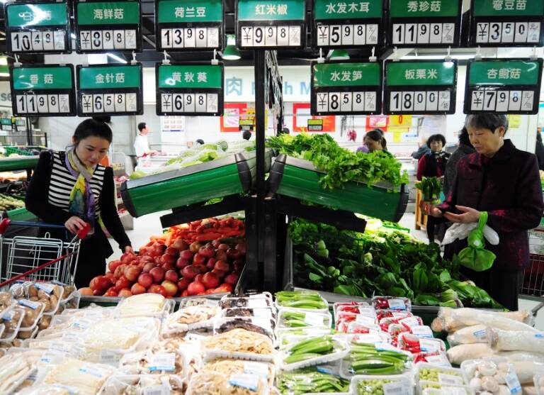 China,economía,crecimiento