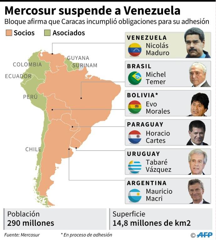 noticia