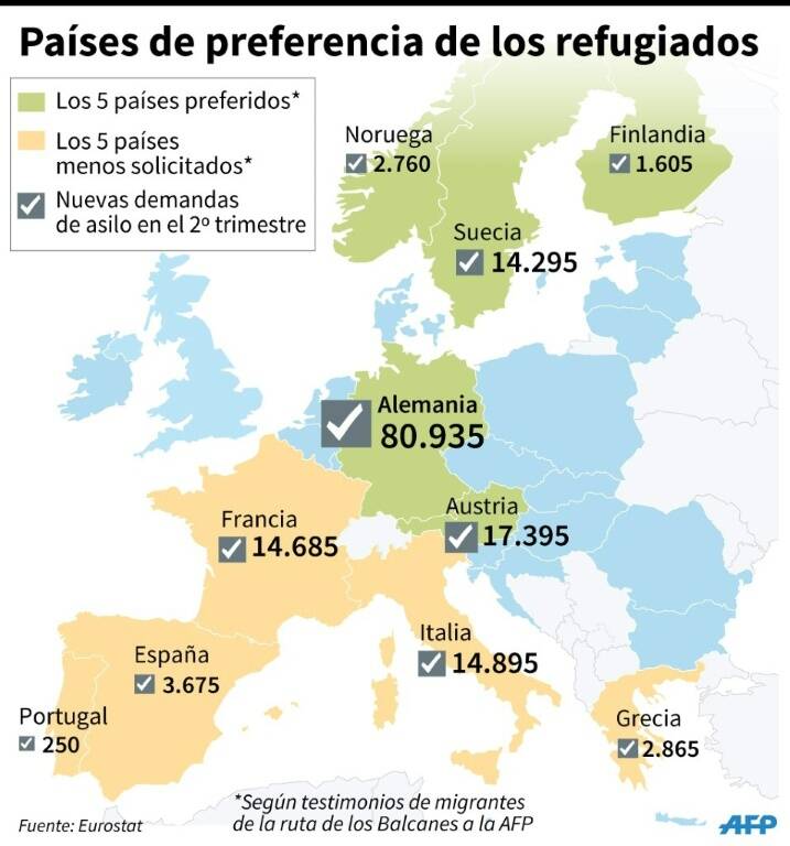 noticia