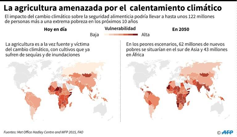 noticia