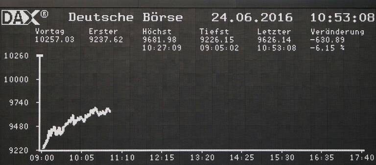 Europa,bolsa,apertura