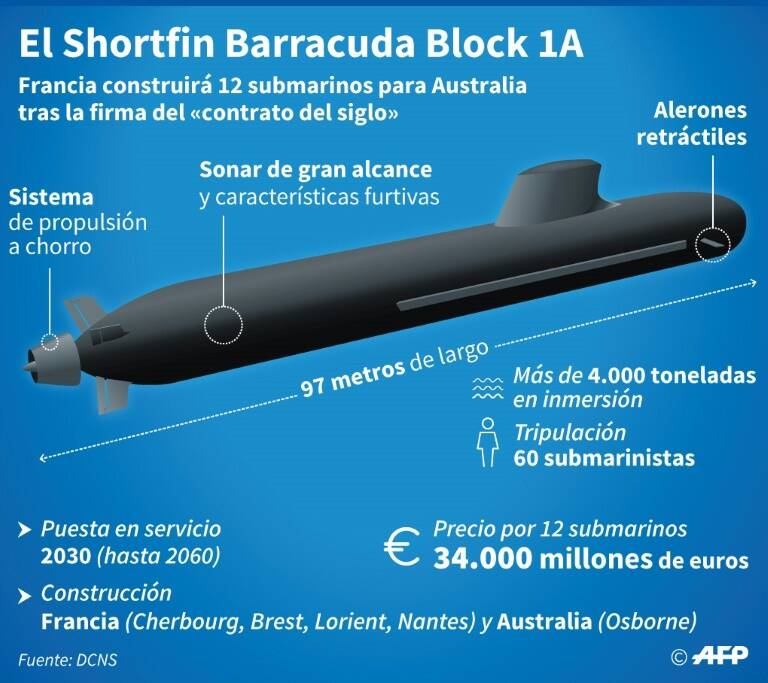 noticia