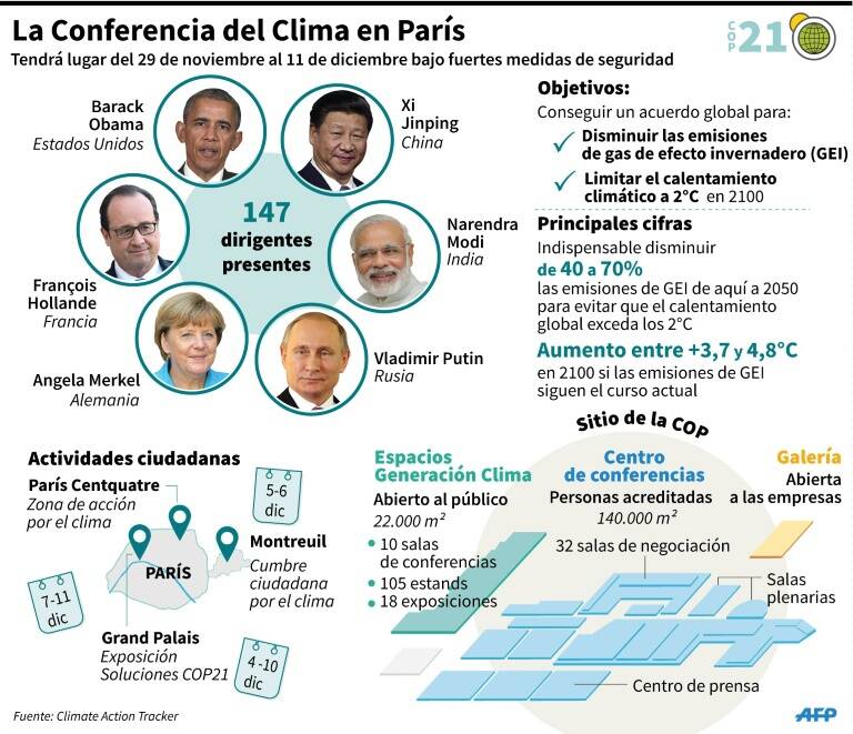 noticia