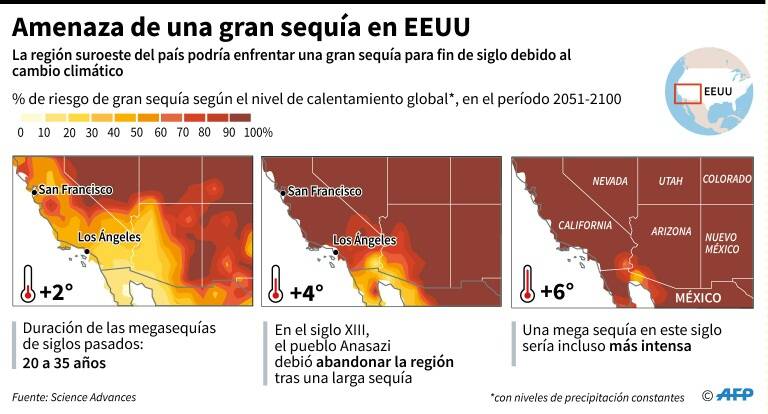 noticia