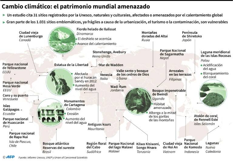 noticia