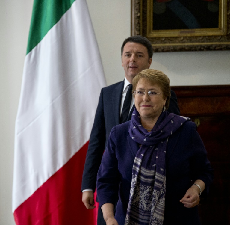 Chile - Italia - comercio