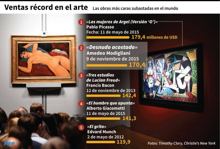 noticia