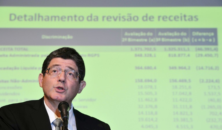 Brasil,economa,finanzas,acusacin