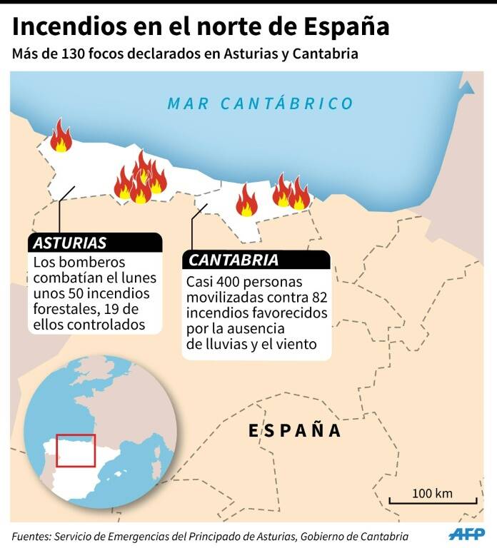 noticia