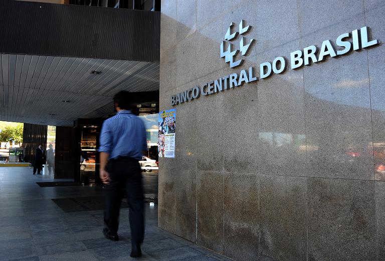 Brasil - indices - macroeconoma - economa