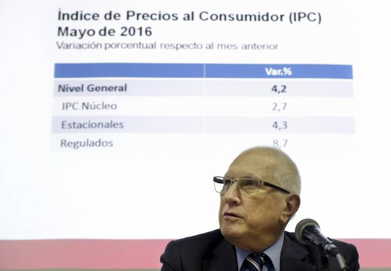 Argentina - PIB - recesión