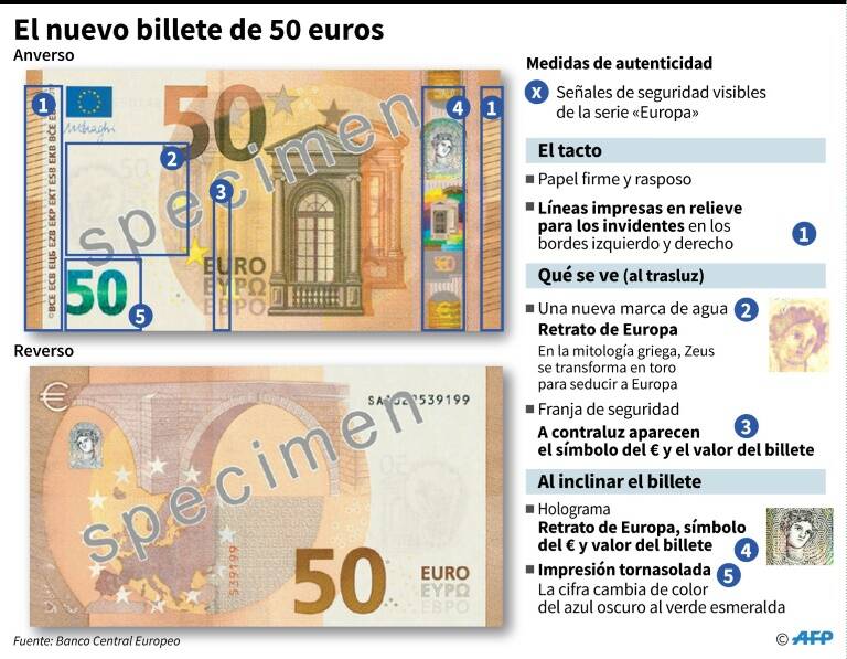 El Banco Central Europeo lanza el nuevo billete de 50 euros