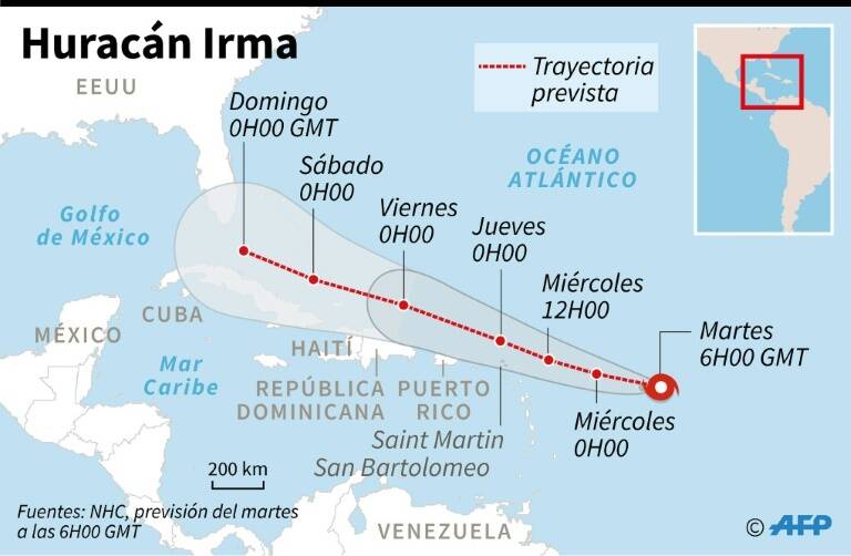 noticia