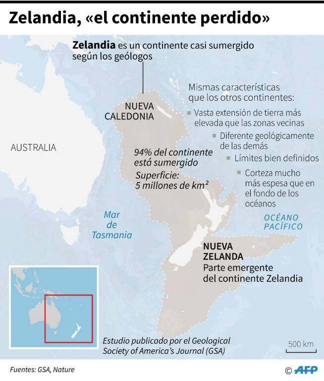 noticia
