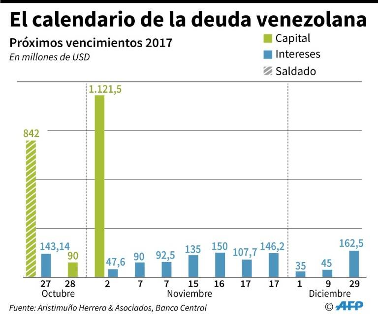 noticia