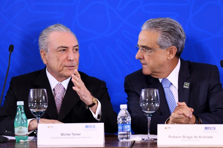 Brasil - industria - indices
