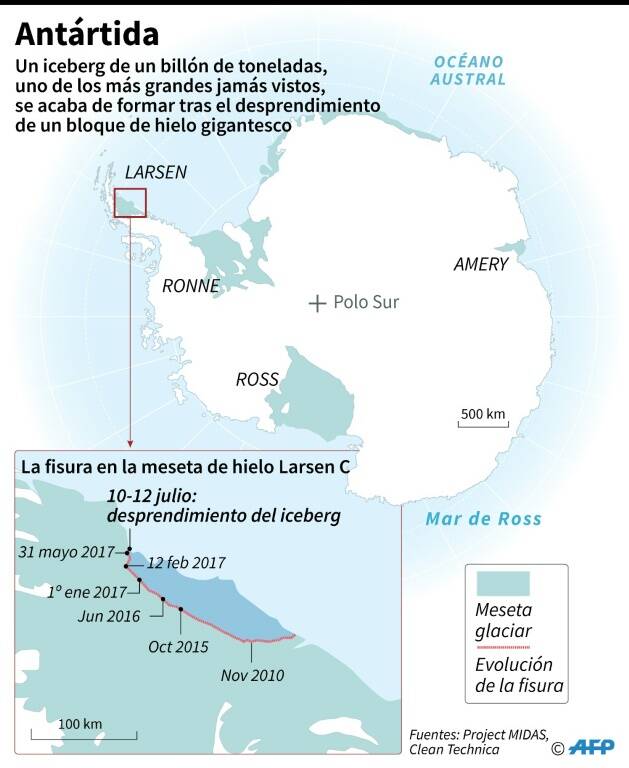 noticia