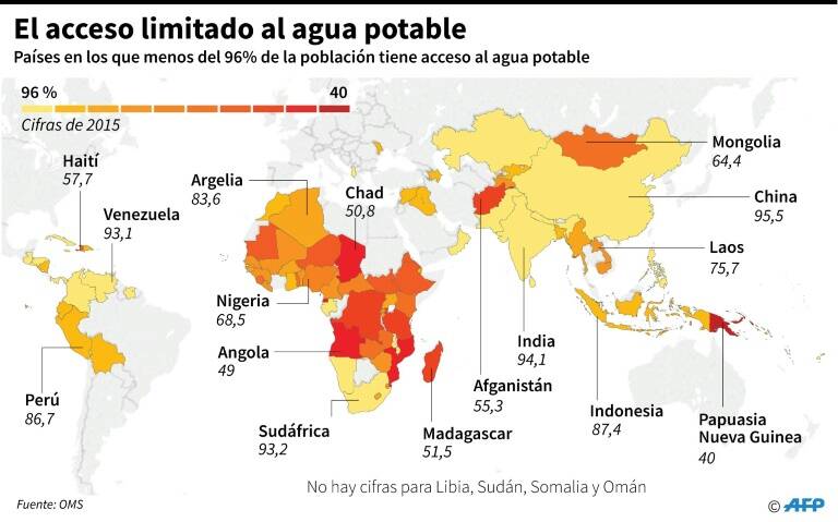 noticia