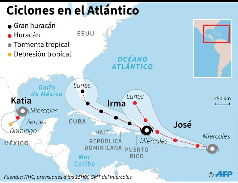 noticia