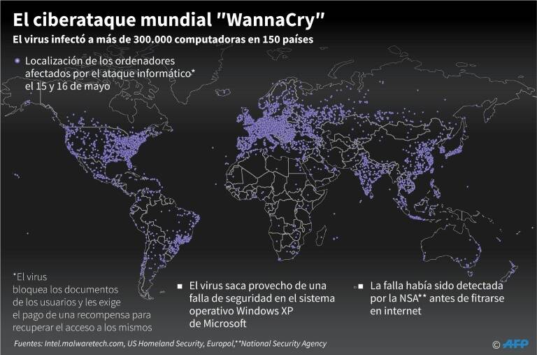 NCorea - GB - piratería - informática - salud