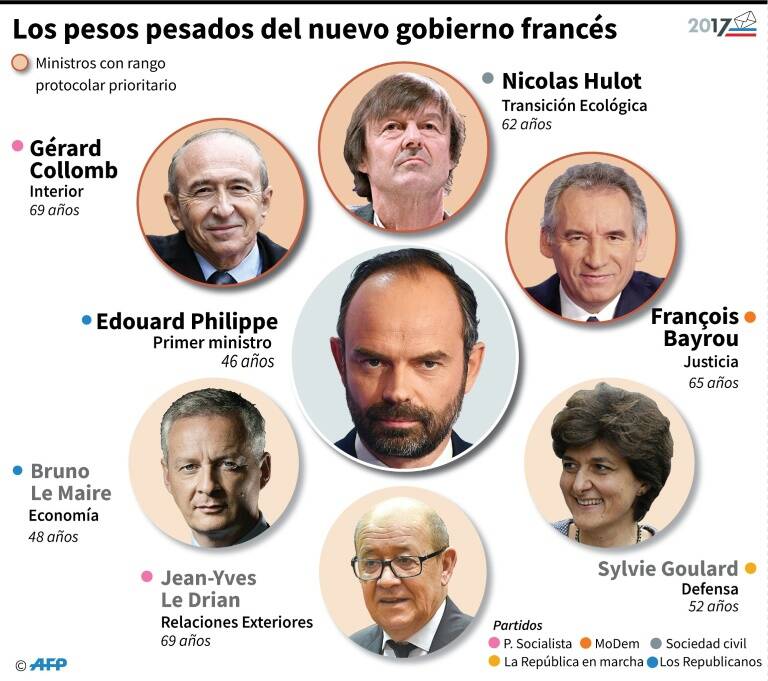 noticia