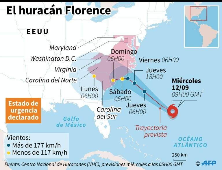 noticia
