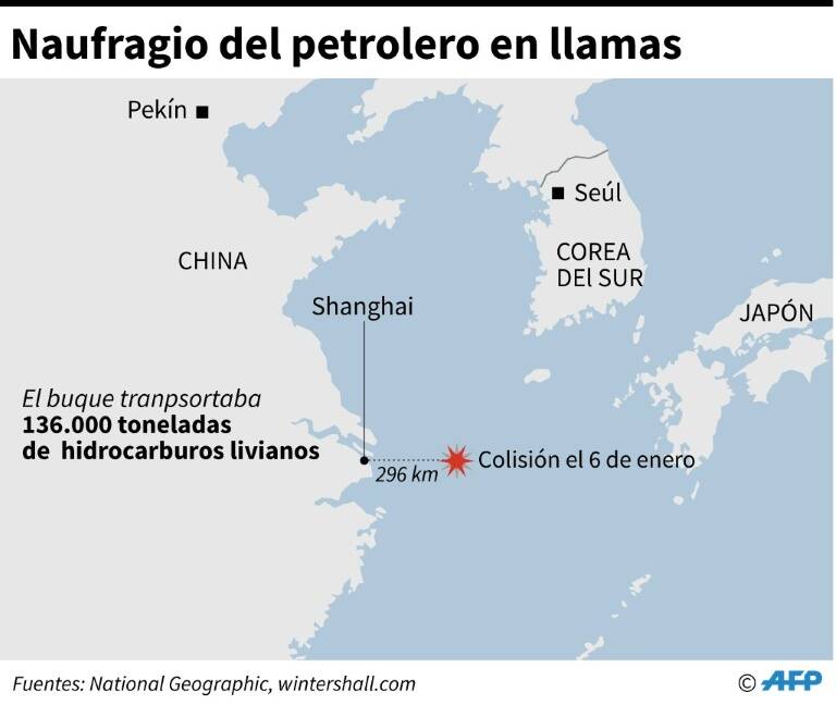 noticia
