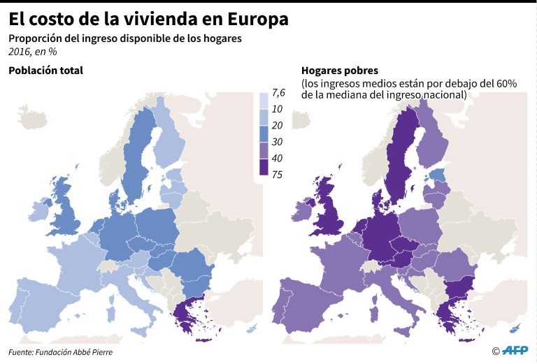 Europa - pobreza - sin - hogar