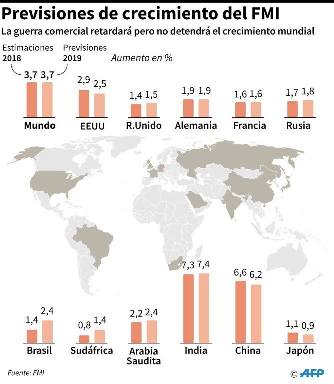 noticia