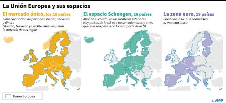 noticia