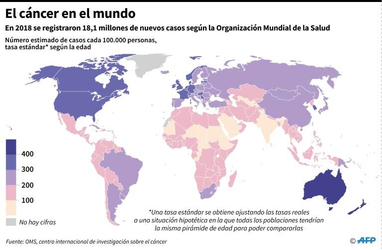 noticia