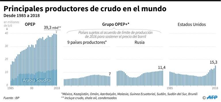 noticia