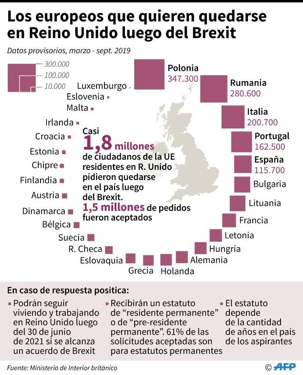 noticia