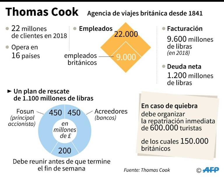 noticia